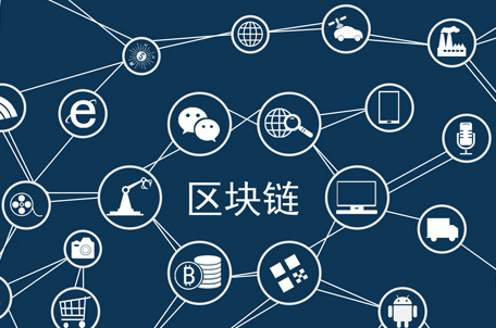 交易所合作案例